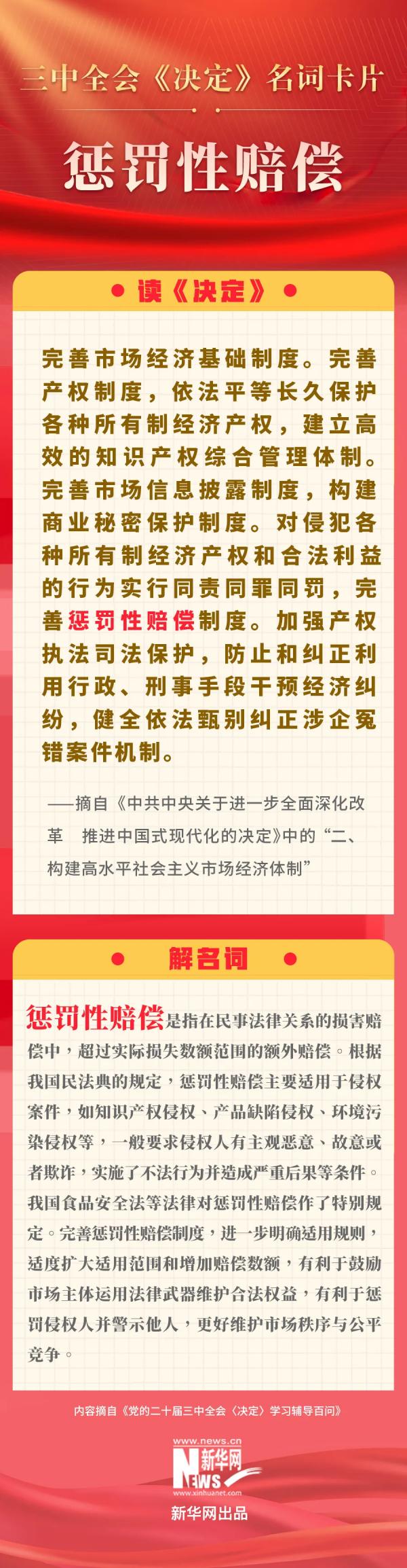学习贯彻党的二十届三中全会精神 | 三中全会《决定》名词卡片天天学：惩罚性赔偿
