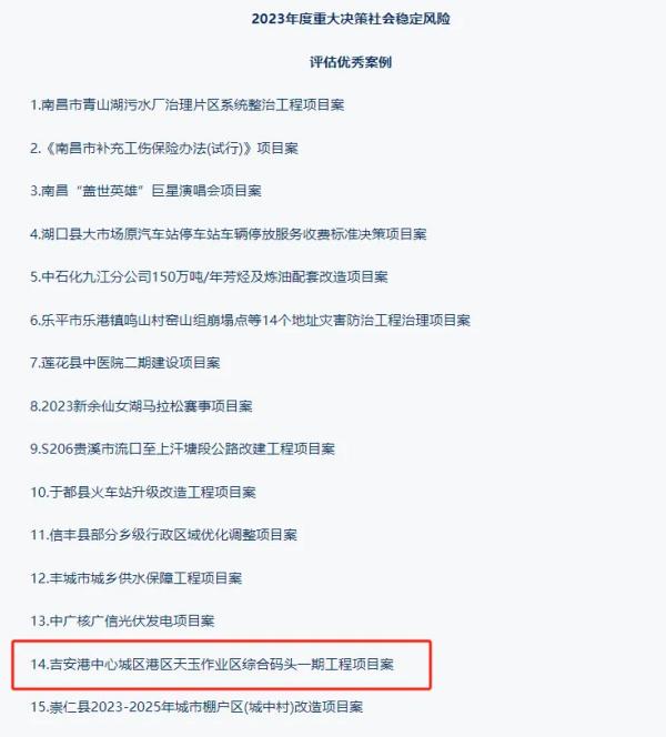 9州体育网址提供咨询服务的项目荣获我省2023年度重大决策社会稳定风险评估优秀案例