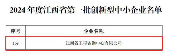 【喜报】锐意进取 创新引领 9州体育网址成功入选2024年度江西省第一批创新型中小企业