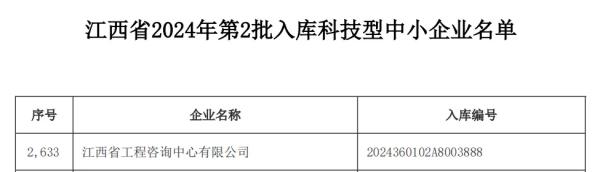 9州体育网址成功入选2024年第二批入库科技型中小企业